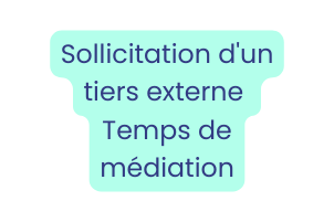 Sollicitation d un tiers externe Temps de médiation